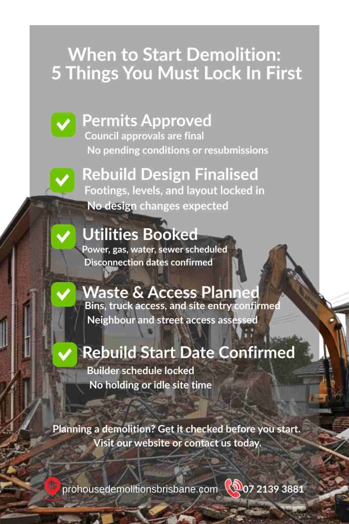 Demolition planning checklist for Brisbane homes showing permits, utilities, access, and rebuild timing